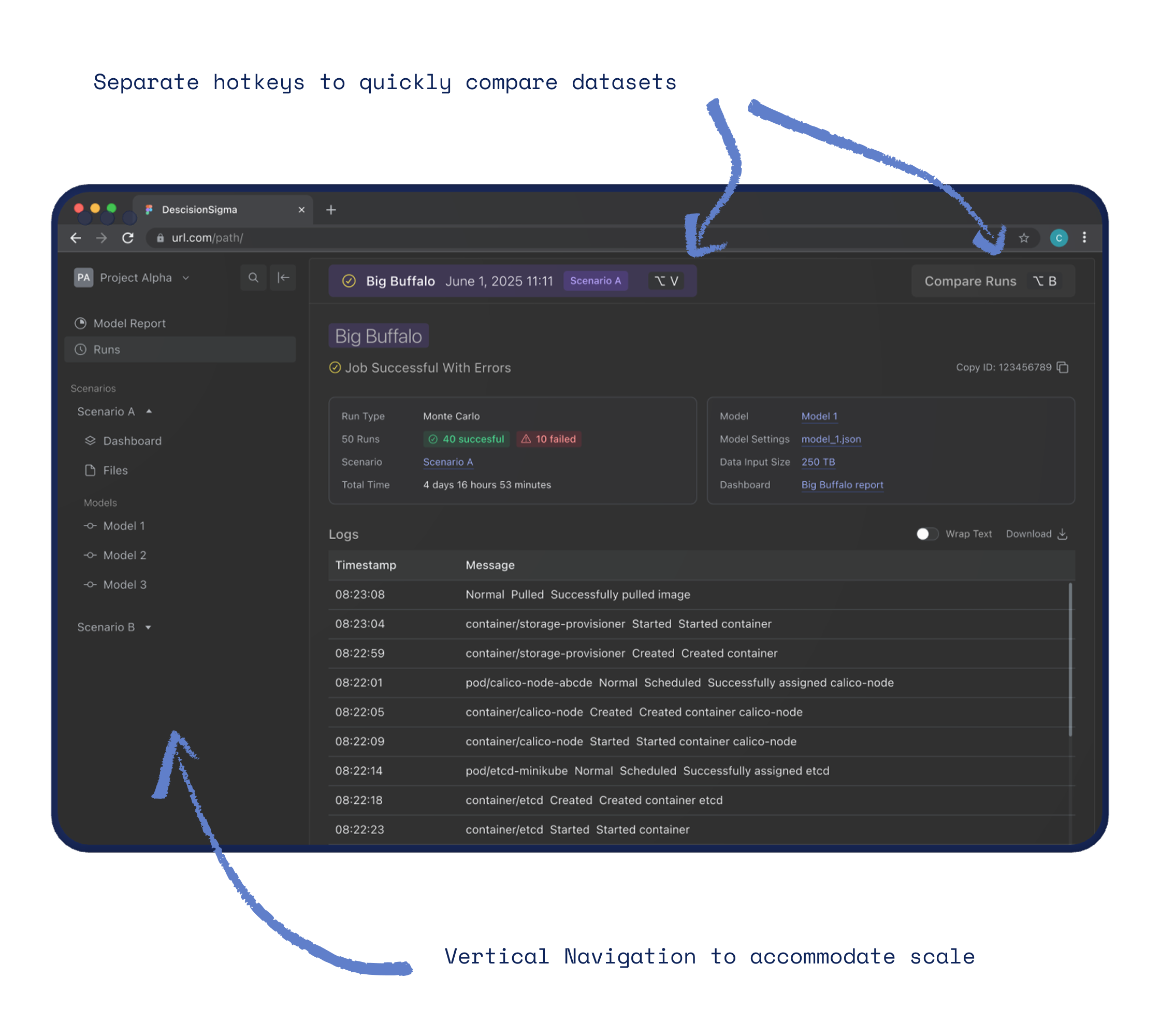Hero Image for the case study.